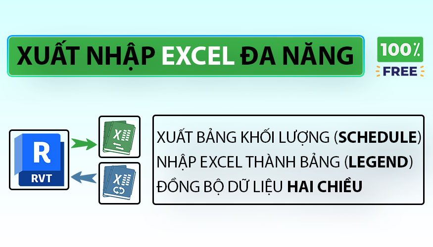 Xuất nhập Excel - Plugin Revit