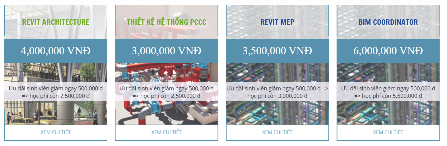Khoa hoc Revit - Bimexpress