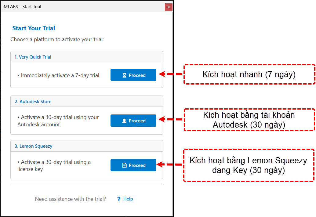 Active Trial Mlabs Plugin