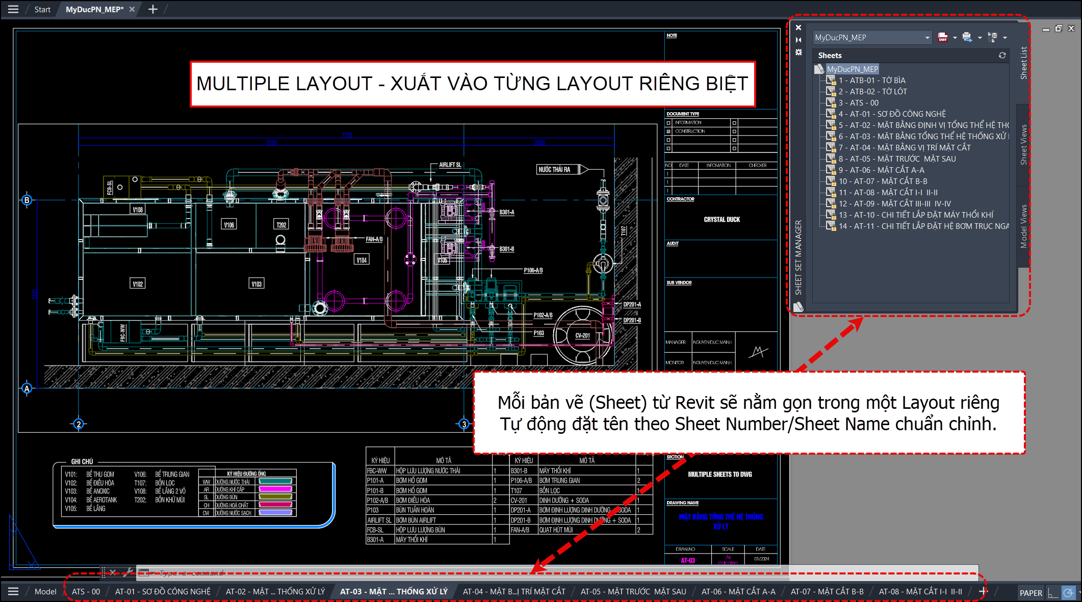 Xuat Revit sang AutoCad - Nhieu Layout