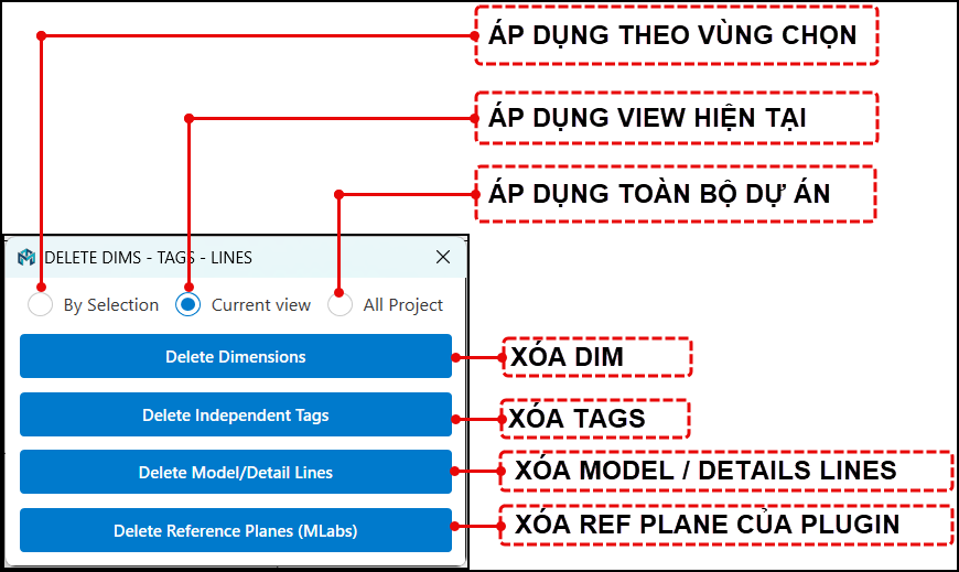 Plugin-Revit-QuickDims-Tinh-nang-don-dep-dimtags