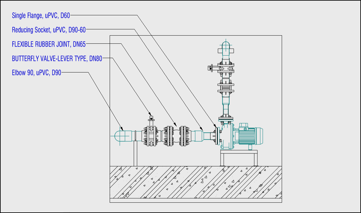 Plugn Revit MEP- Canh chỉnh tags vuông góc hàng loạt